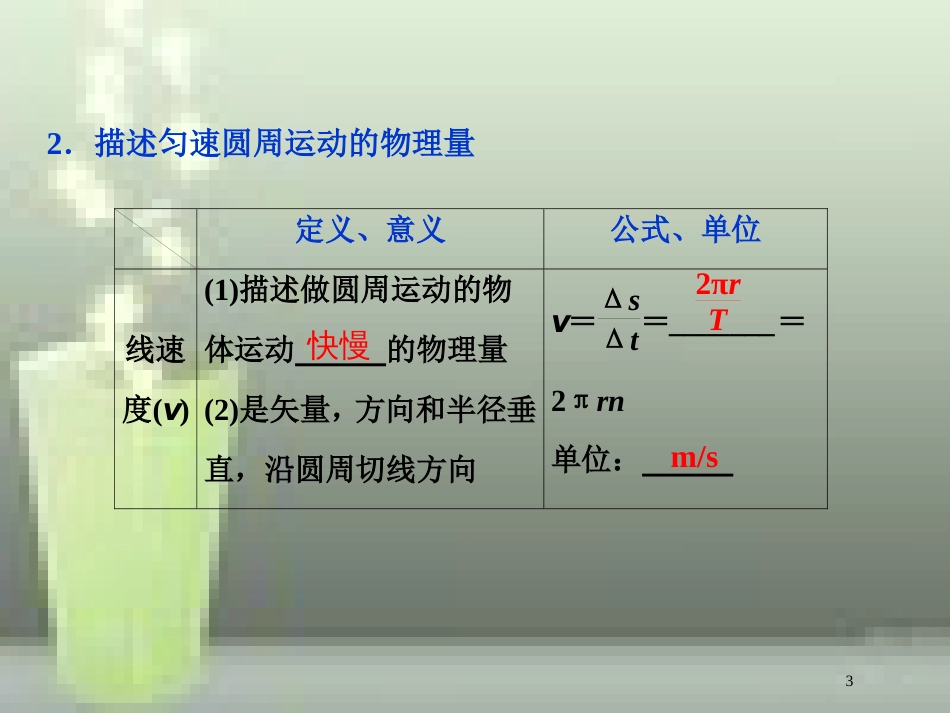 （新课标）2019届高考物理一轮复习 第4章 曲线运动万有引力与航天 第三节 圆周运动优质课件_第3页