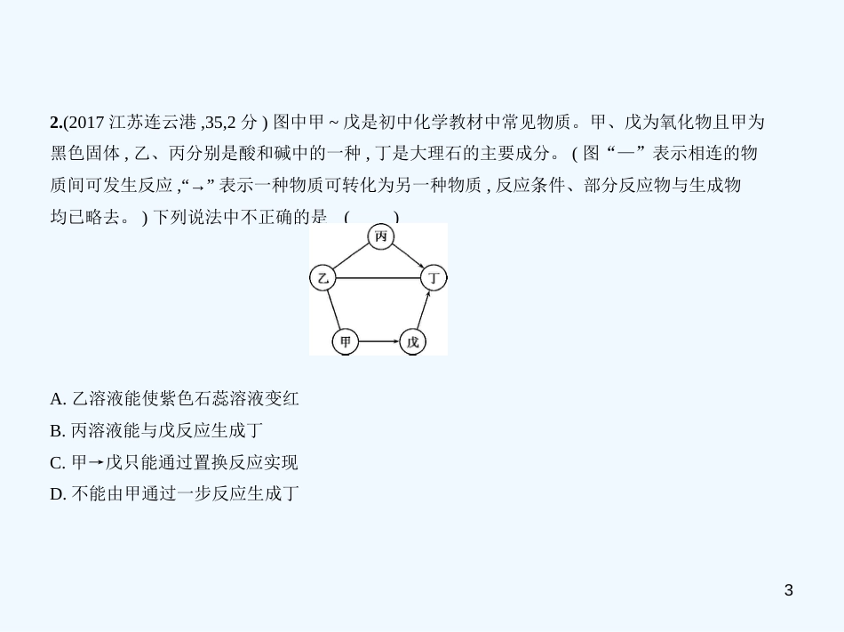 （江苏专版）2019年中考化学复习 专题五 常见的酸和碱（试卷部分）优质课件_第3页