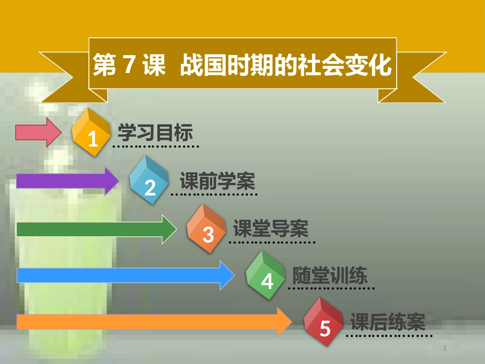 七年级历史上册 第二单元 夏商周时期：早期国家的产生与社会变革 第7课 战国时期的社会变化同步优质课件（含新题） 新人教版_第1页