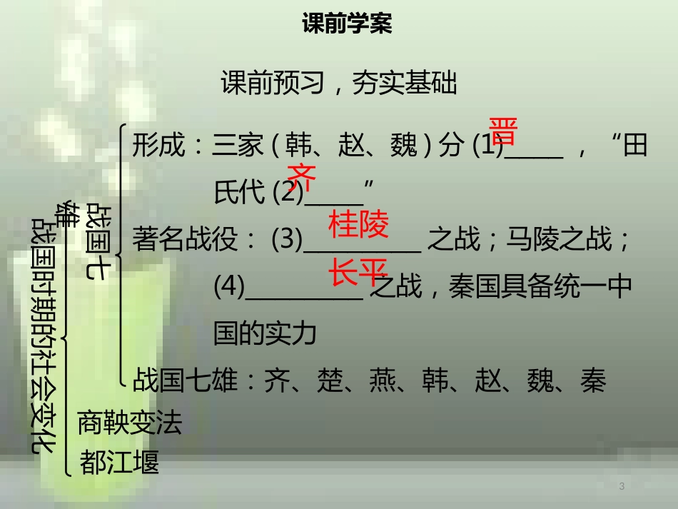 七年级历史上册 第二单元 夏商周时期：早期国家的产生与社会变革 第7课 战国时期的社会变化同步优质课件（含新题） 新人教版_第3页