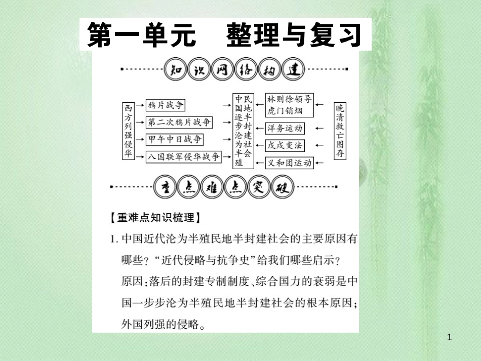 八年级历史上册 第1单元 列强侵华与晚清时期的救亡图存整理与复习优质课件 岳麓版_第1页