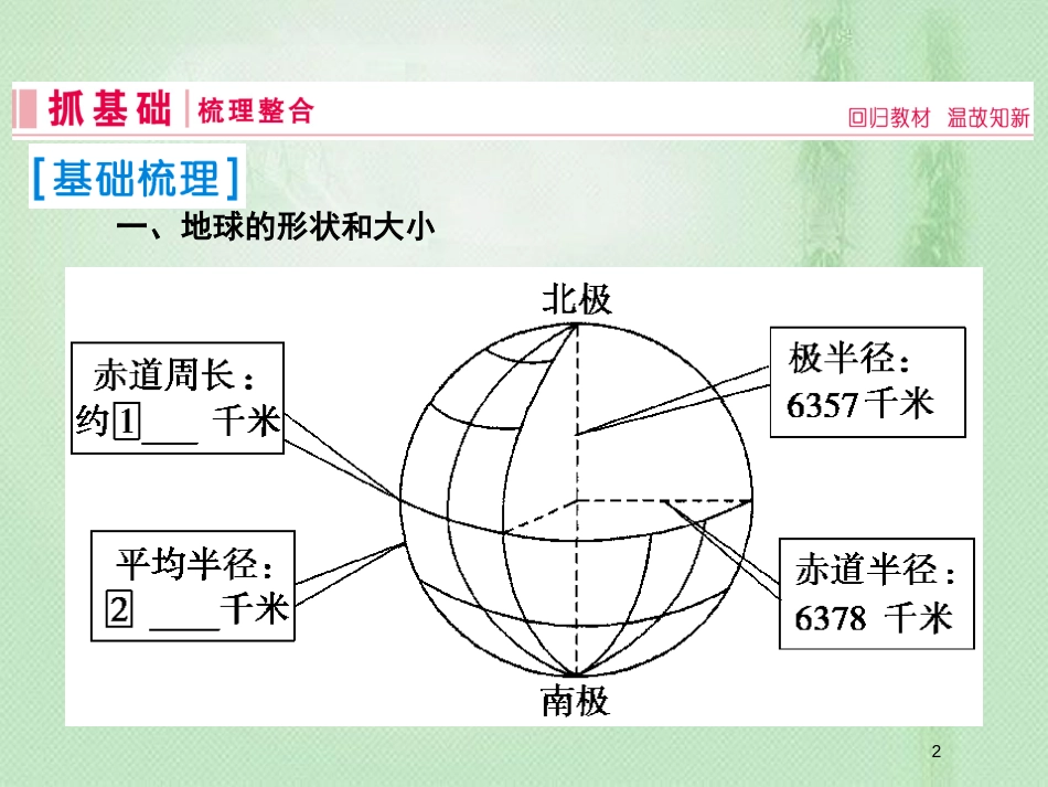 高考地理一轮复习 第一部分 自然地理 第一章 行星地球 1 地球与地球仪优质课件 新人教版_第2页