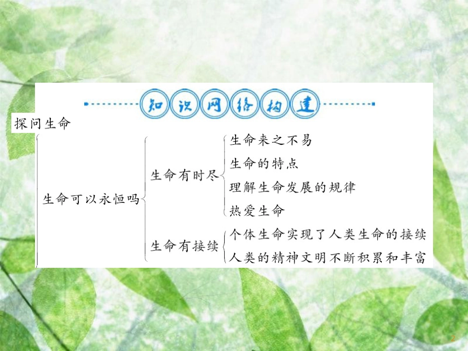七年级道德与法治上册 第四单元 生命的思考整理与复习习题优质课件 新人教版_第2页