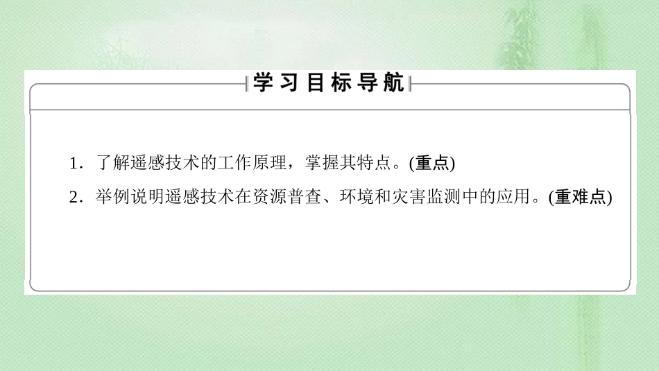 高中地理 第4单元 从人地关系看资源与环境 单元活动 遥感技术及其应用同步优质课件 鲁教版必修1_第2页