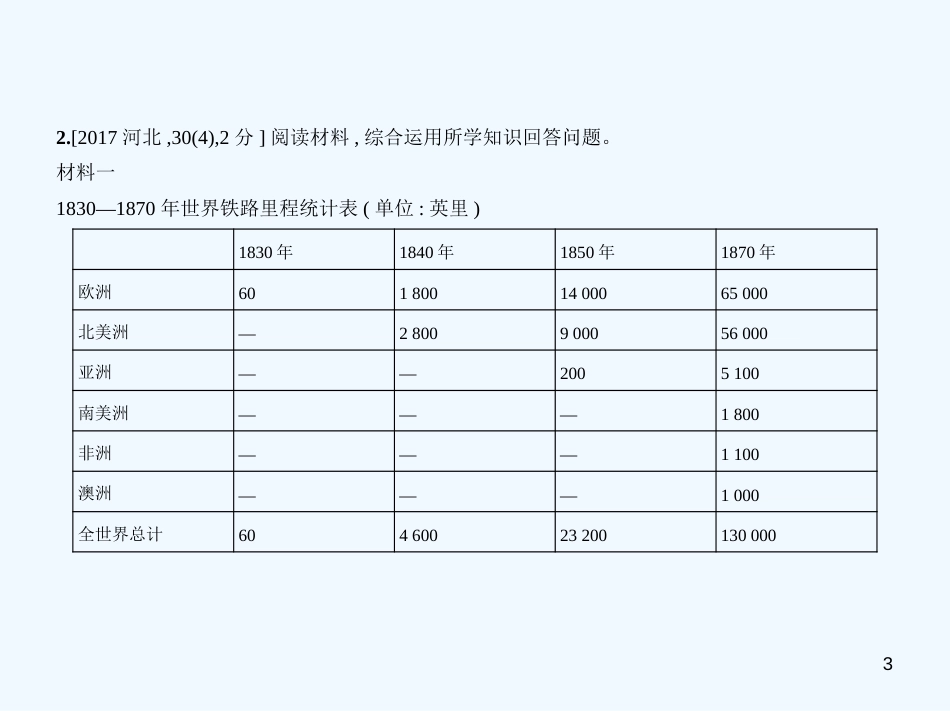 （河北专版）2019中考政治总复习 知晓国情 报效祖国 第六单元 共同的世界习题优质课件_第3页