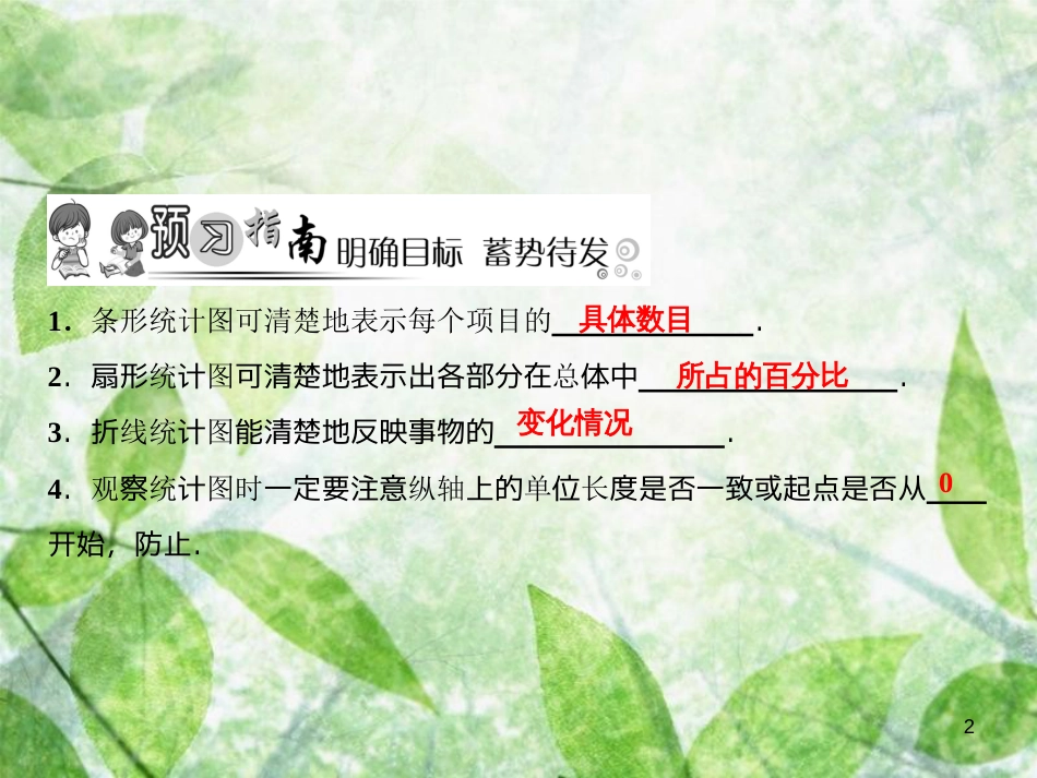 七年级数学上册 第6章 数据的收集与整理 4 统计图的选择优质课件 （新版）北师大版_第2页