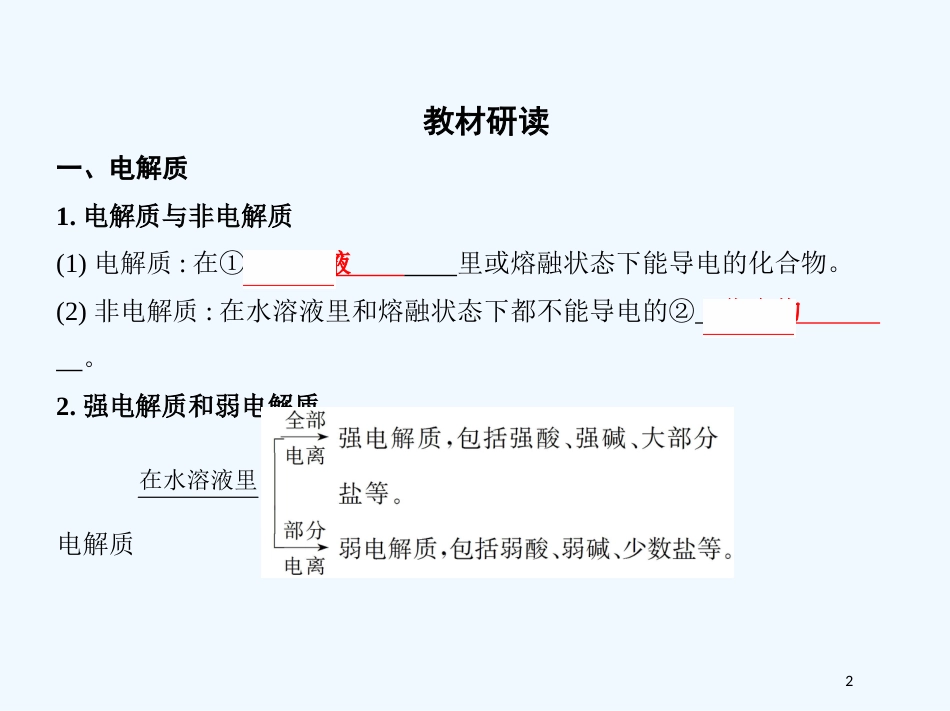 （北京专用）2019版高考化学一轮复习 第25讲 弱电解质的电离优质课件_第2页