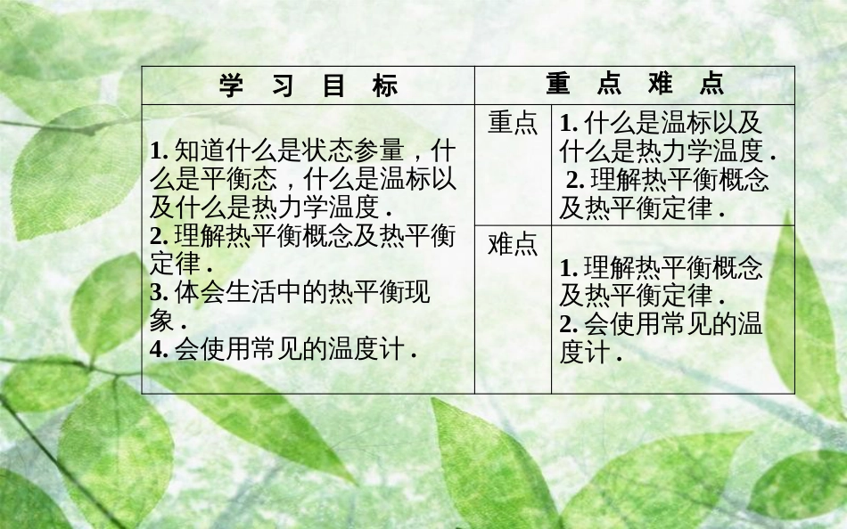 高中物理 第七章 分子动理论 4 温度和温标优质课件 新人教版选修3-3_第3页