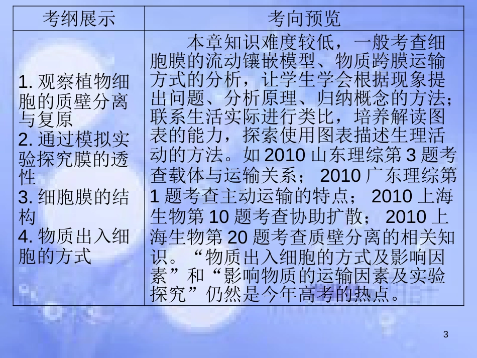 高三生物一轮复习 第四章 物质跨膜运输的实例（第1课时）精品课件（必修3）_第3页
