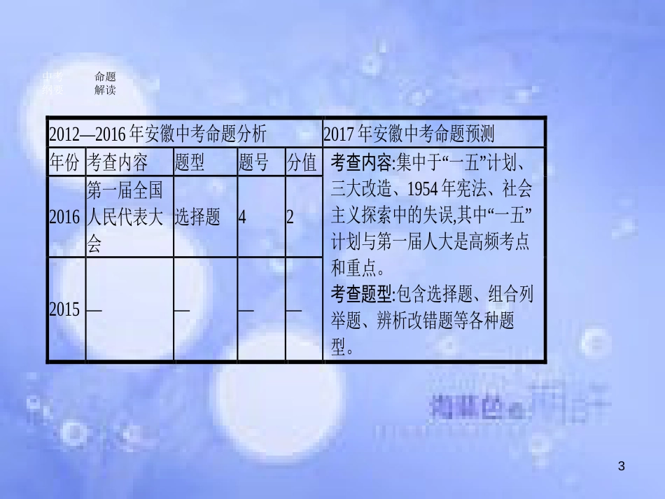 安徽省2017年中考历史 第一部分 教材知识梳理 模块三 中国现代史 主题二 社会主义道路的探索复习课件_第3页