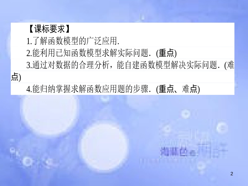 高中数学 第三章 函数的应用 3.2 函数模型及其应用 3.2.2 函数模型的应用实例课件 新人教A版必修1[共32页]_第2页