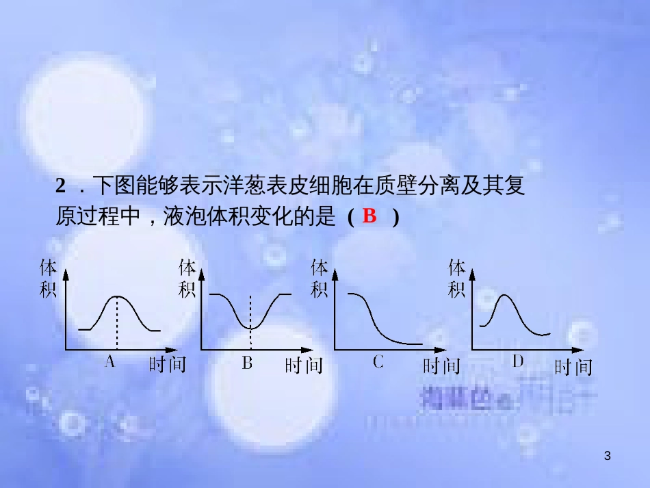 高考生物一轮总复习 第四章 细胞的物质输入和输出细胞的物质输入和输出课件 新人教版必修1_第3页