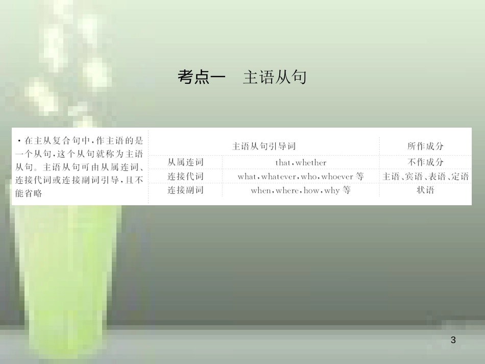 （全国卷）2019届高考英语一轮复习 语法部分 第八讲 名词性从句优质课件 新人教版_第3页