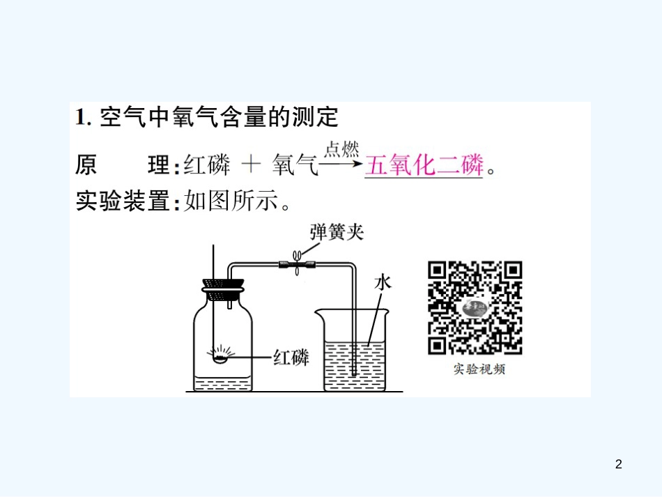 九年级化学上册 第二单元 我们周围的空气 课题1 空气（增分课练）习题优质课件 （新版）新人教版_第2页