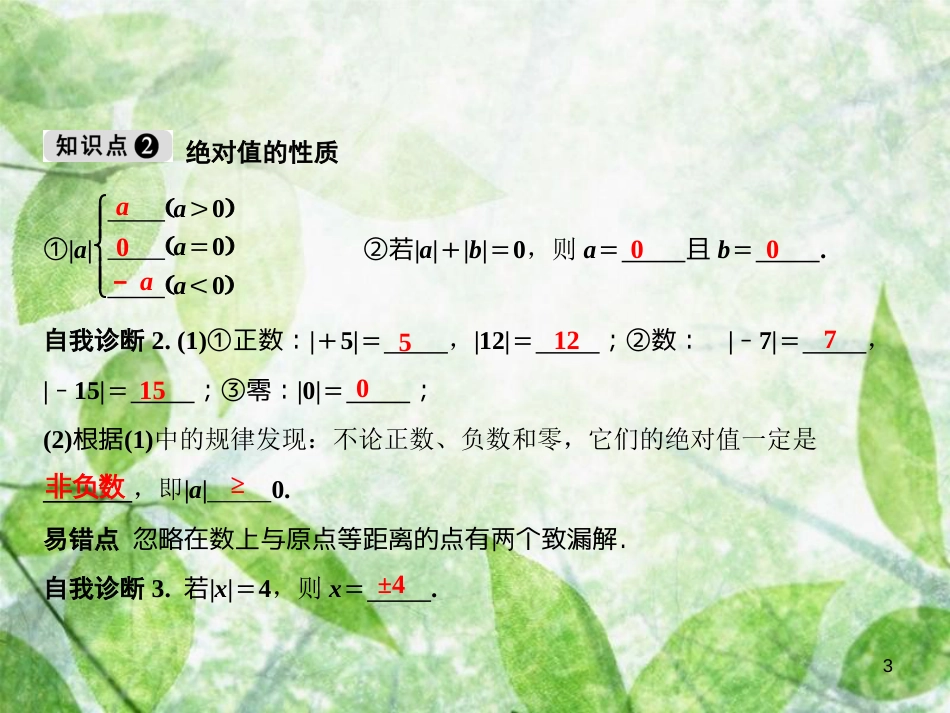 七年级数学上册 第1章 有理数 1.2 有理数 1.2.4 绝对值（第1课时）优质课件 （新版）新人教版_第3页