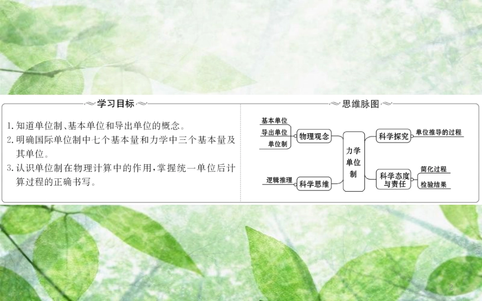 高中物理 第四章 牛顿运动定律 4.4 力学单位制优质课件2 新人教版必修1_第2页