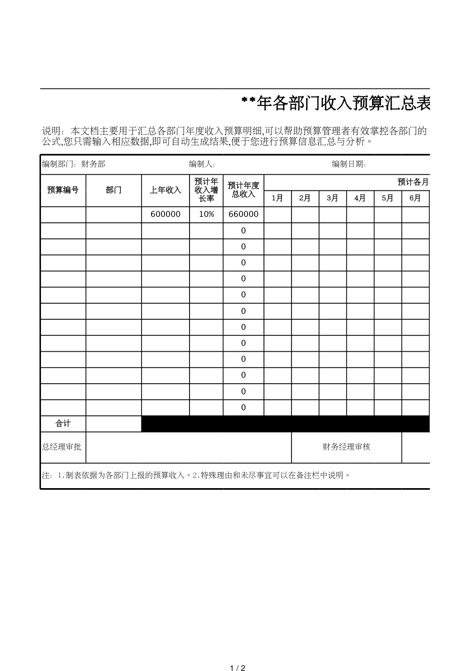 32部门收入预算汇总_第1页