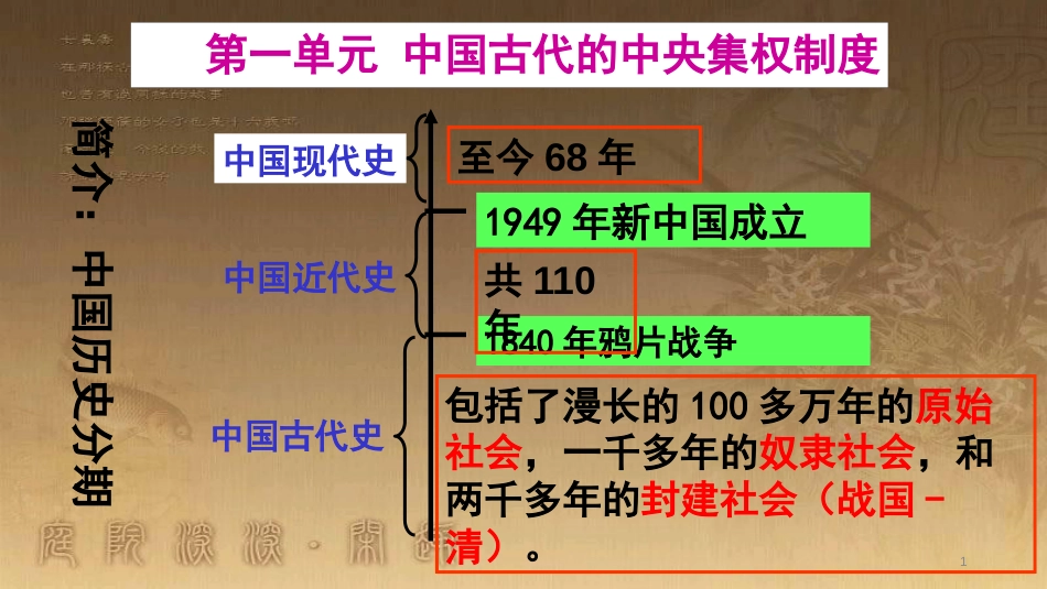 高中历史 第一单元 中国古代的中央集权制度 第1课 夏商制度与西周封建优质课件 岳麓版必修1_第1页