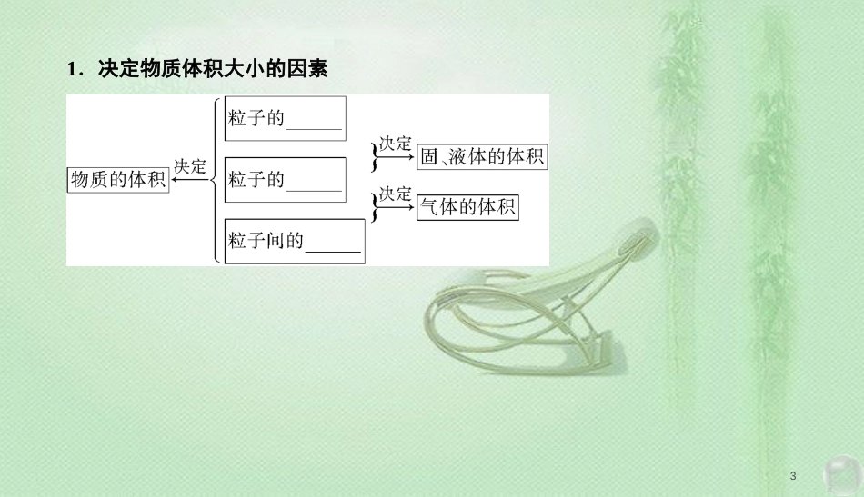 高考化学总复习 01 化学计量在实验中的应用（1）物质的量、气体摩尔体积（2）优质课件 新人教版_第3页