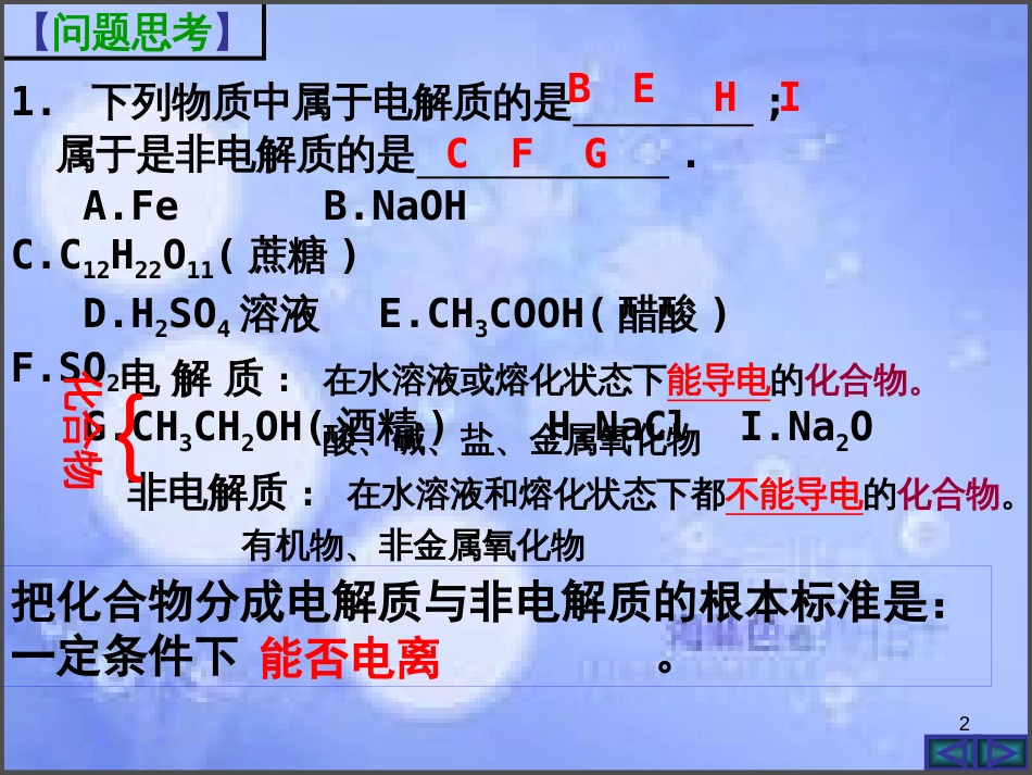 高中化学 专题2 从海水中获得的化学物质 第二单元 钠、镁及其化合物 2.2.3 离子反应课件2 苏教版必修1_第2页