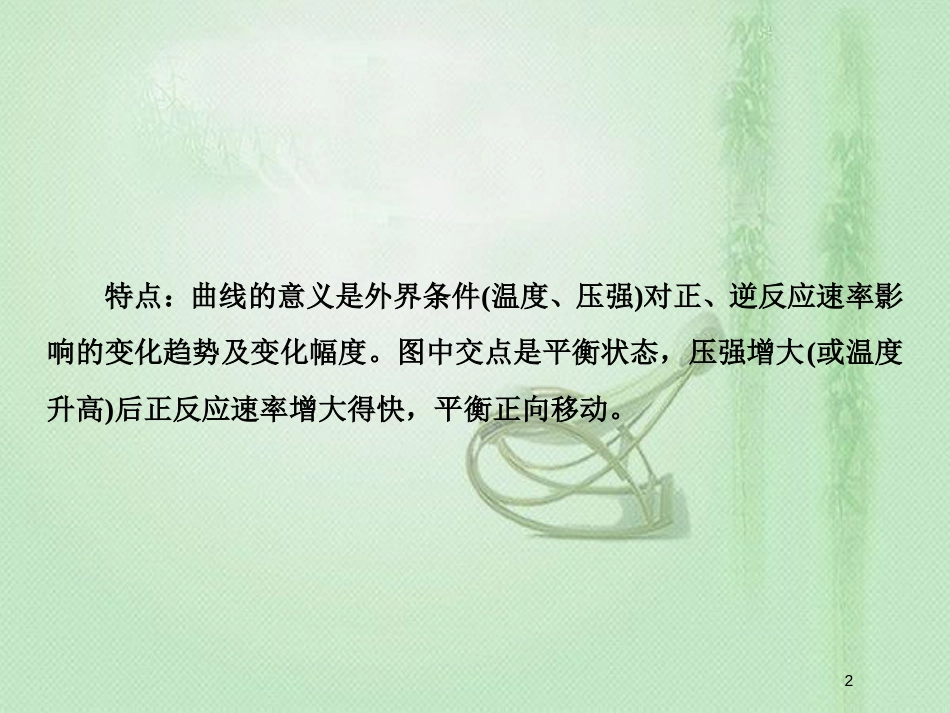 高考化学一轮复习 微专题七 化学平衡图像类型与突破优质课件 新人教版_第2页