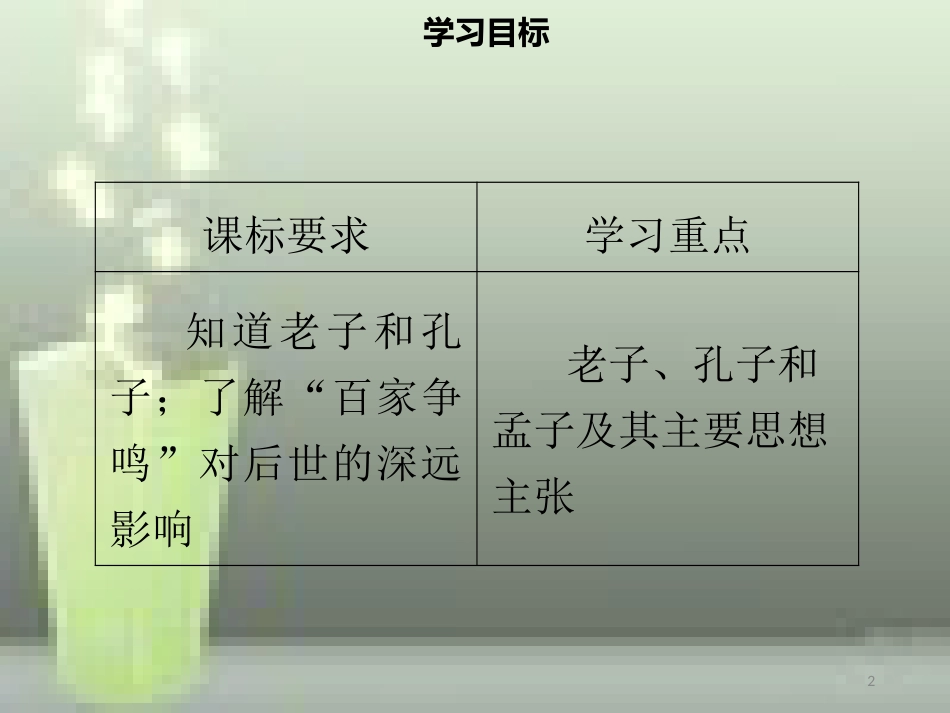 七年级历史上册 第二单元 夏商周时期：早期国家的产生与社会变革 第8课 百家争鸣同步优质课件（含新题） 新人教版_第2页