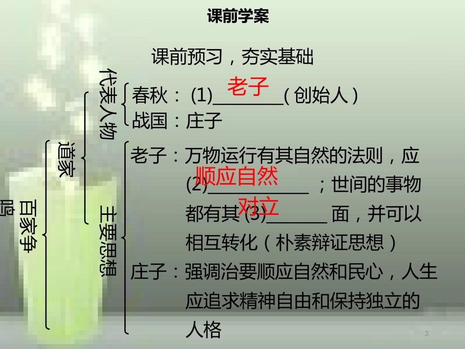 七年级历史上册 第二单元 夏商周时期：早期国家的产生与社会变革 第8课 百家争鸣同步优质课件（含新题） 新人教版_第3页