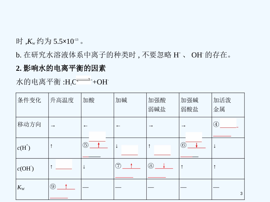 （北京专用）2019版高考化学一轮复习 第26讲 水的电离和溶液的酸碱性优质课件_第3页