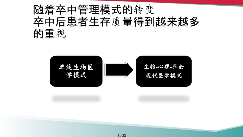 降压达标才能提升卒中患者生存质量培训讲义3_第3页