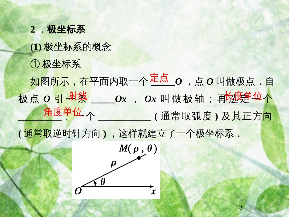 高考数学总复习 13.1.1 坐标系优质课件 文 新人教B版_第3页