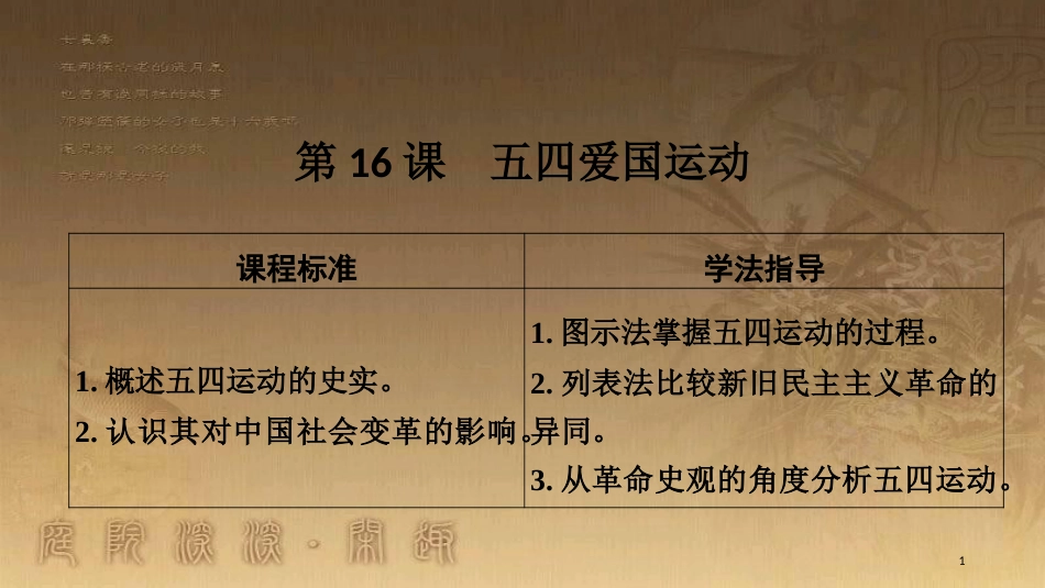 高中历史 第4单元 内忧外患与中华民族的奋起 第16课 五四爱国运动优质课件 岳麓版必修1_第1页