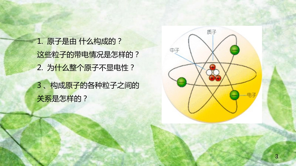 九年级化学上册 第三单元 课题2 原子的结构 3.2.1 原子的结构优质课件 （新版）新人教版_第3页
