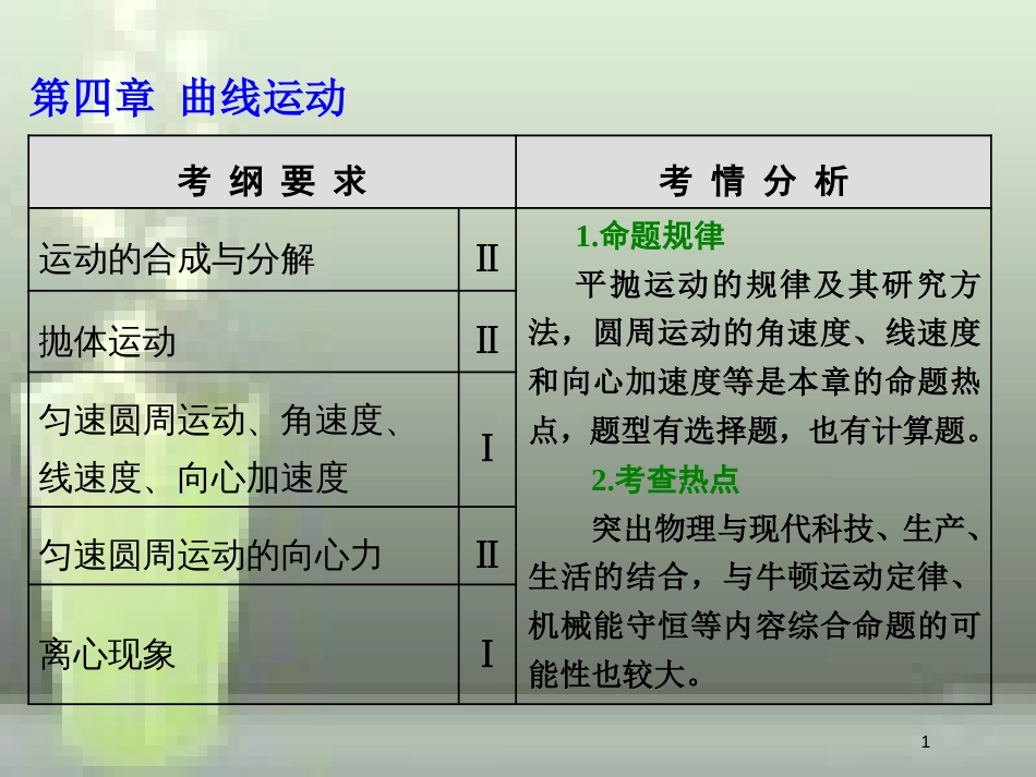 （新课标）高考物理总复习 第四章 曲线运动 第20课时 运动的合成与分解（双基落实课）优质课件_第1页