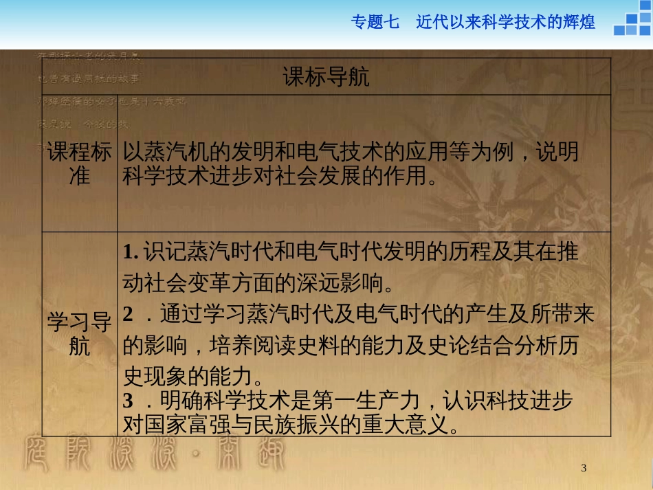 高中历史 专题七 近代以来科学技术的辉煌 三 人类文明的引擎优质课件 人民版必修3_第3页