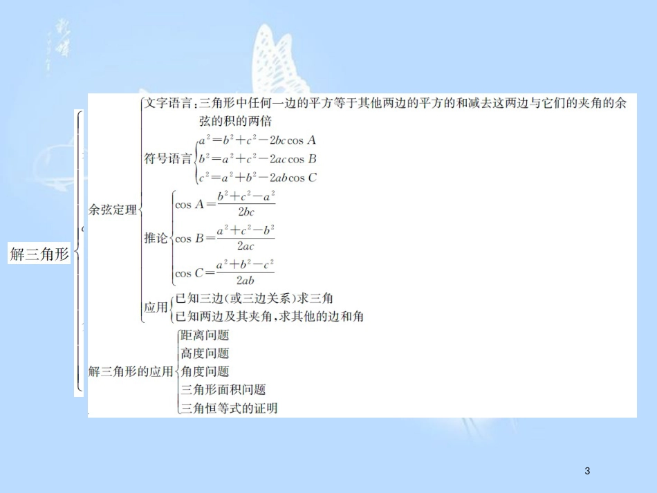 高中数学 第二章 解三角形本章整合课件 北师大版必修5[共24页]_第3页