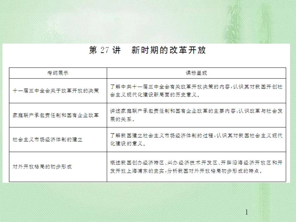 高考历史总复习 第九单元 中国特色社会主义建设的道路 2.9.27 新时代的改革开放优质课件_第1页