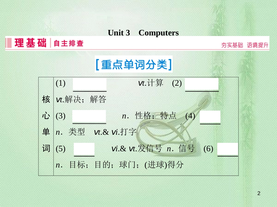 高三英语一轮复习 基础必备 Unit 3 Computers优质课件 新人教版必修2_第2页