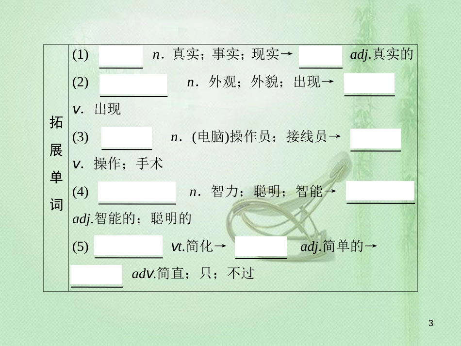 高三英语一轮复习 基础必备 Unit 3 Computers优质课件 新人教版必修2_第3页