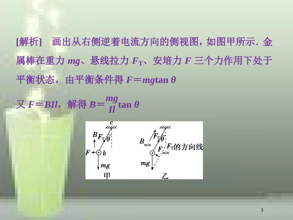 （浙江专版）2019届高考物理一轮复习 第8章 磁场 5 章末热点集训优质课件 新人教版_第3页