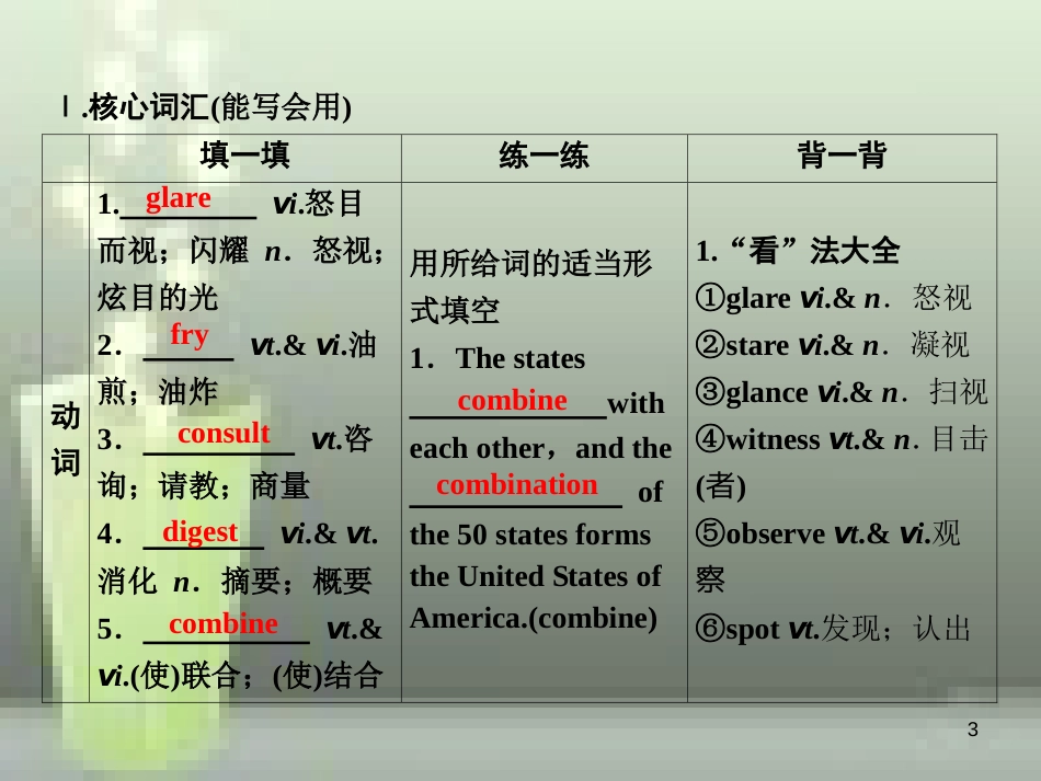 高考英语一轮复习 Unit 2 Healthy eating优质课件 新人教版必修3_第3页