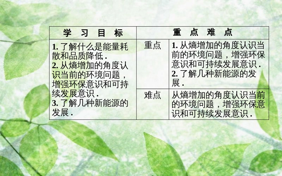 高中物理 第十章 热力学定律 6 能源和可持续发展优质课件 新人教版选修3-3_第3页