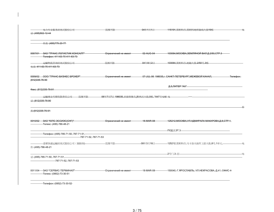 【报关与海关管理】 在俄罗斯海关登记注册的专业报关企业目录某某某年月日_第3页