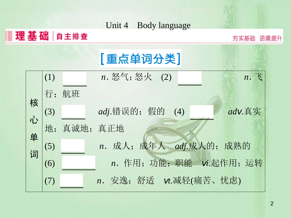 高三英语一轮复习 基础必备 Unit 4 Body language优质课件 新人教版必修4_第2页