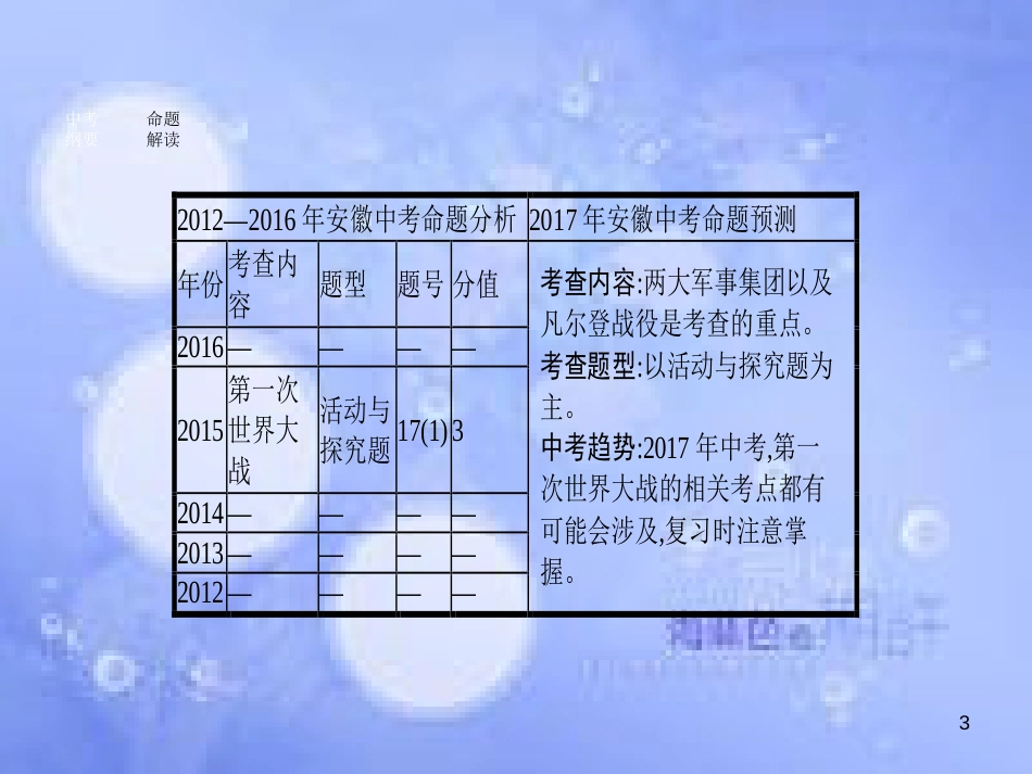 安徽省2017年中考历史 第一部分 教材知识梳理 模块五 世界近代史 主题五 第一次世界大战复习课件_第3页