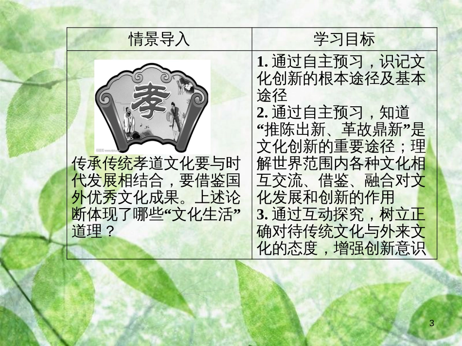 高中政治 第二单元 文化传承与创新 第五课 第二框 文化创新的途径优质课件 新人教版必修3_第3页