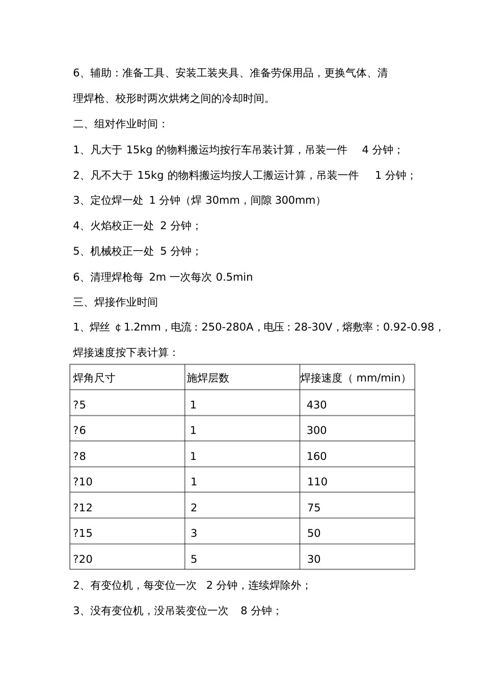 结构件焊接组对工时计算标准[共3页]_第2页