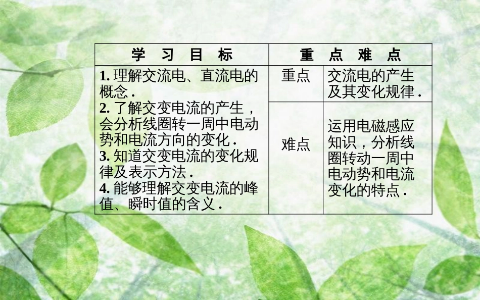 高中物理 第5章 交变电流 1 交变电流优质课件 新人教版选修3-2_第3页