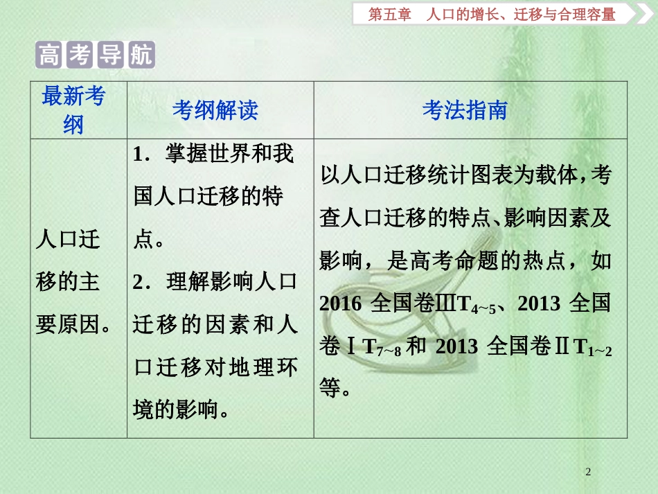 高考地理一轮复习 第5章 人口的增长、迁移与合理容量 第15讲 人口的迁移优质课件 中图版_第2页