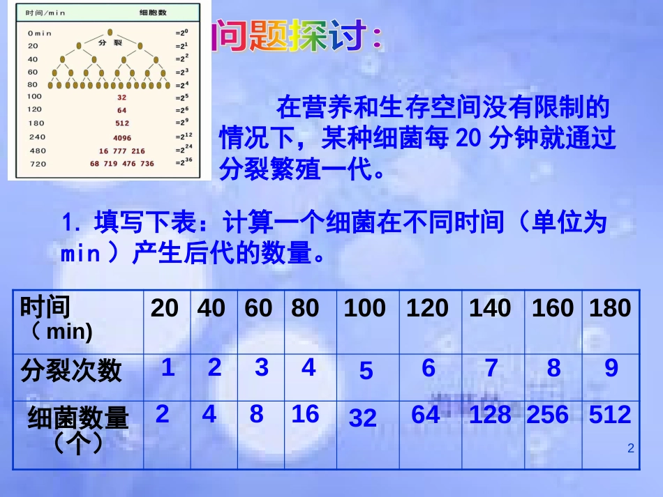 福建省寿宁县高中生物 第四章 种群和群落 4 种群数量的变化课件 新人教版必修3_第2页