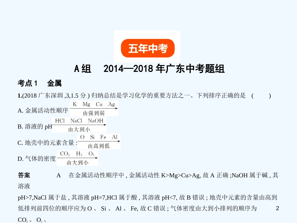（广东专用）2019年中考化学复习 专题四 金属 金属矿物（试卷部分）优质课件_第2页